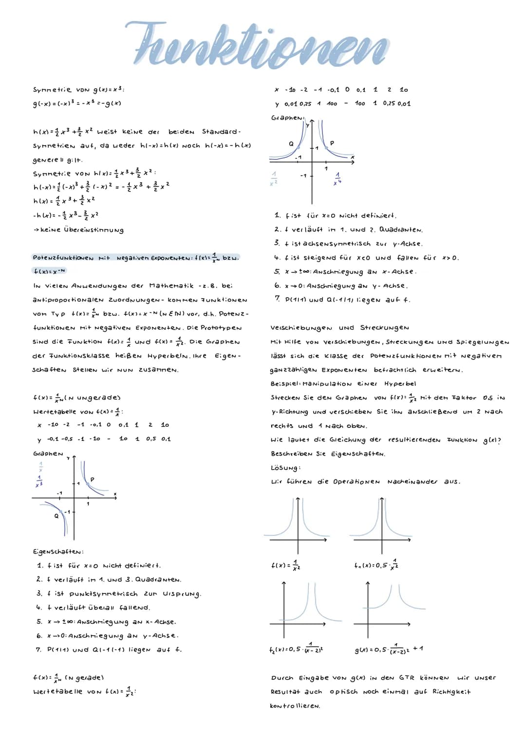 Die Normalparabel
Die einfachste aller quadratischen FUNKTIONEN ist die
Funktion mit der Gleichung
f(x)=x², D=R.
Ihr Graph wird Normalparabe