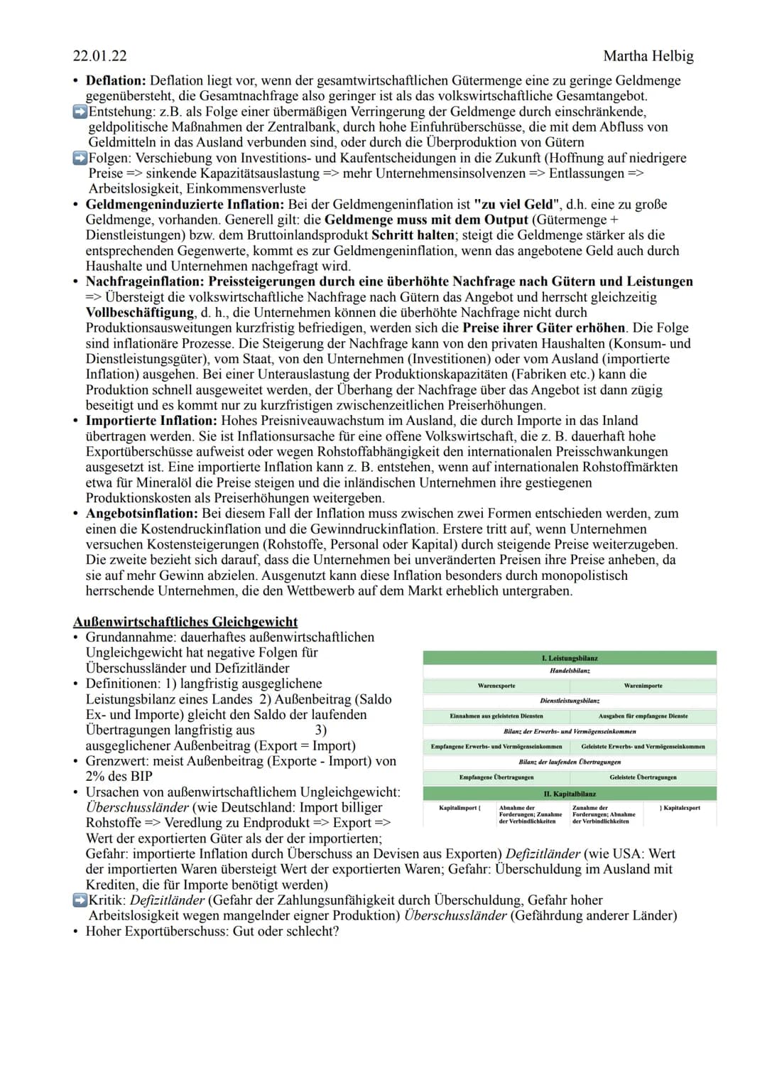 22.01.22
Abitur 2022
Martha Helbig
Sozialwissenschaften Leistungskurs
Martha Helbig 22.01.22
Abitur Vorbereitung - Sozialwissenschaften LK
1
