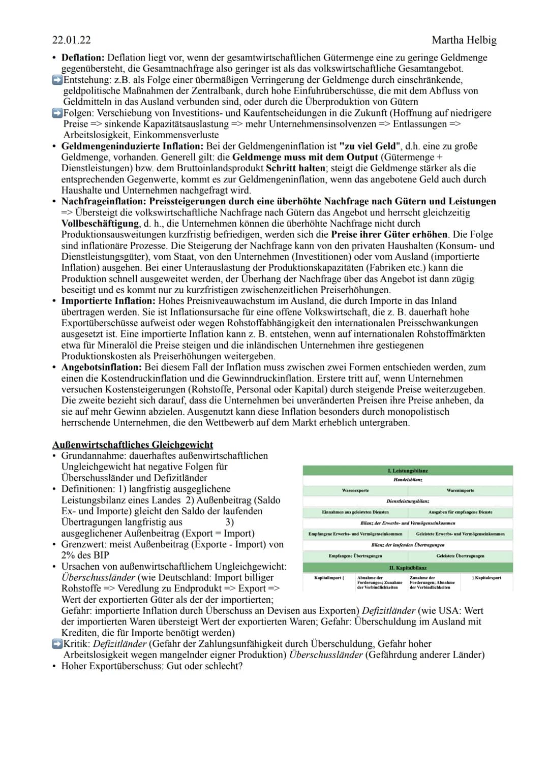 22.01.22
Abitur 2022
Martha Helbig
Sozialwissenschaften Leistungskurs
Martha Helbig 22.01.22
Abitur Vorbereitung - Sozialwissenschaften LK
1