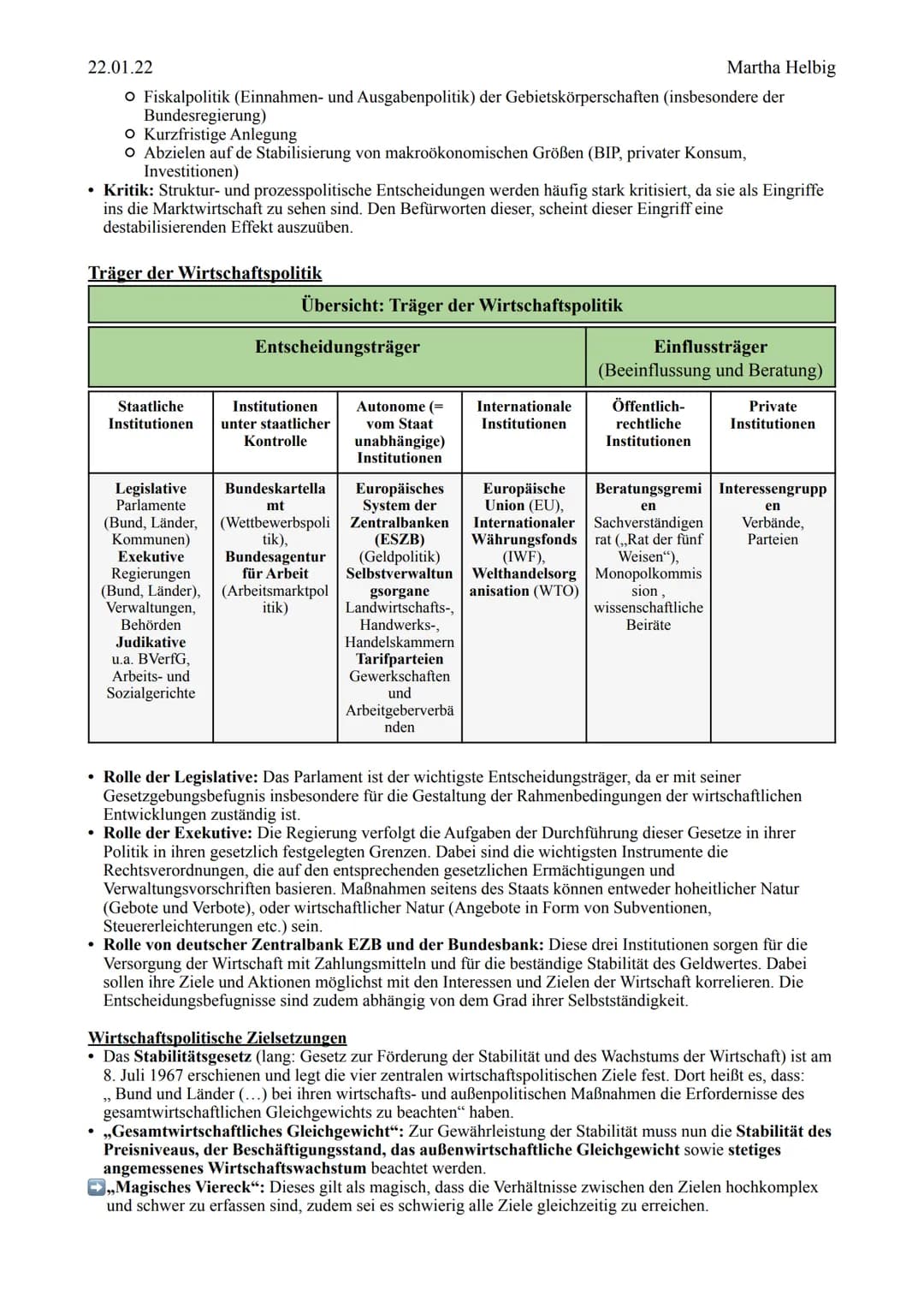 22.01.22
Abitur 2022
Martha Helbig
Sozialwissenschaften Leistungskurs
Martha Helbig 22.01.22
Abitur Vorbereitung - Sozialwissenschaften LK
1