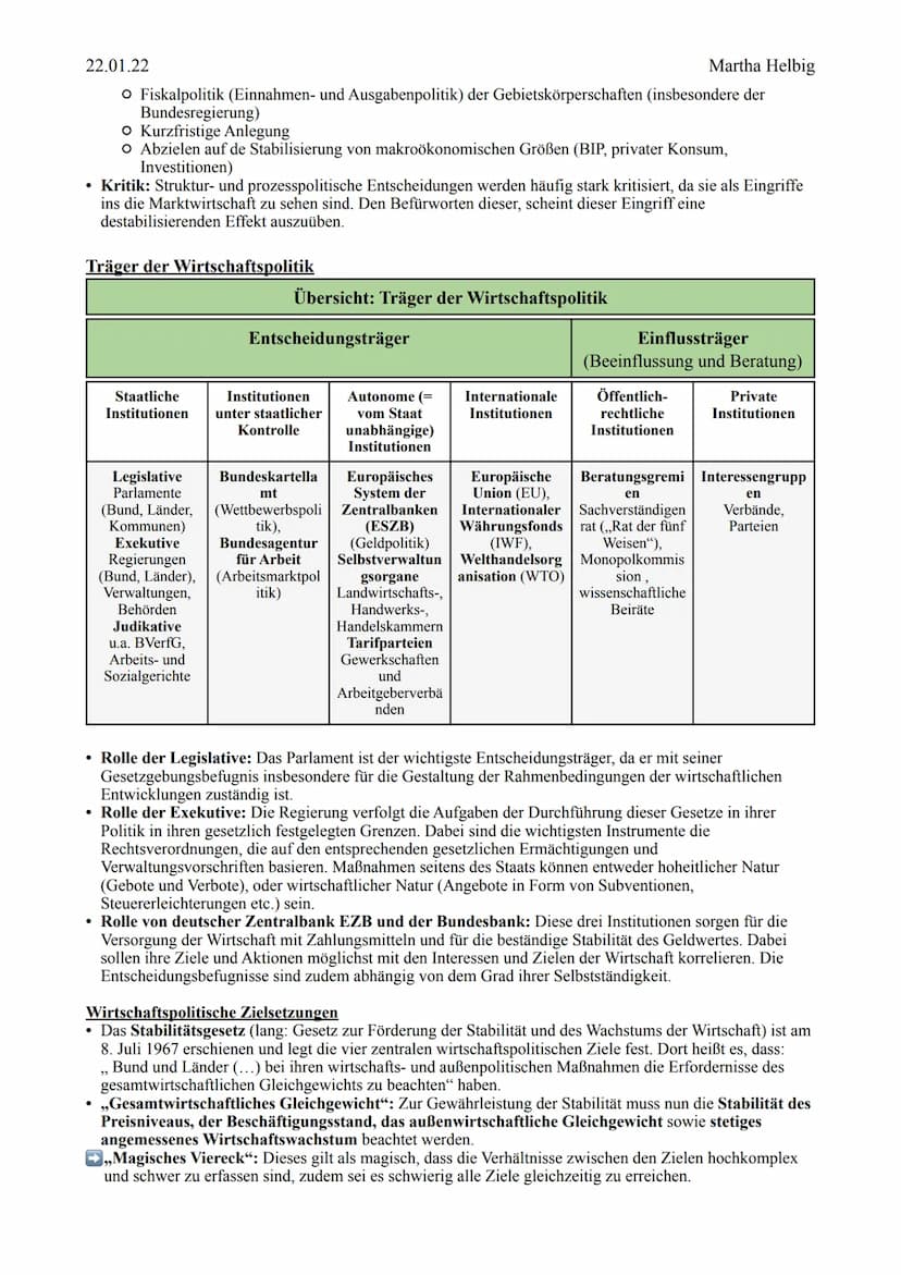 22.01.22
Abitur 2022
Martha Helbig
Sozialwissenschaften Leistungskurs
Martha Helbig 22.01.22
Abitur Vorbereitung - Sozialwissenschaften LK
1