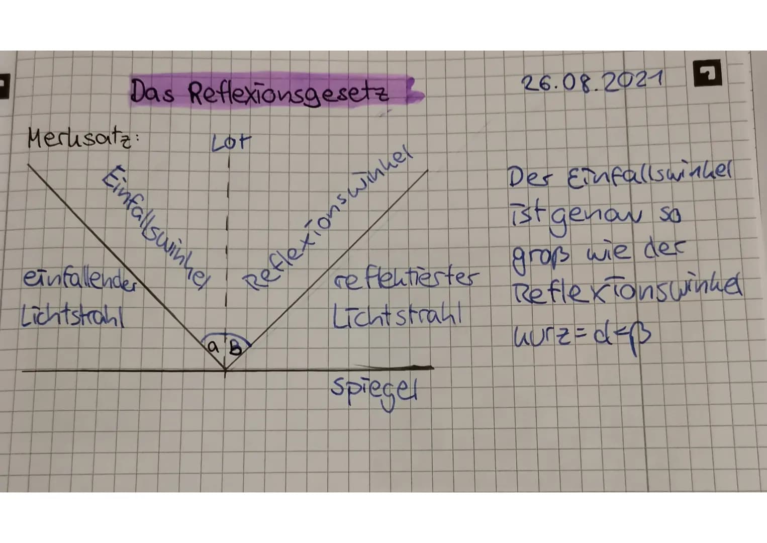 1
Das Reflexionsgesetz
Merusatz:
Einfallswinkel
einfallender
Lichtstrahl
Lot
reflektierter
Lichtstrahl
Reflexions winkel
Spiegel
26.08.2021
