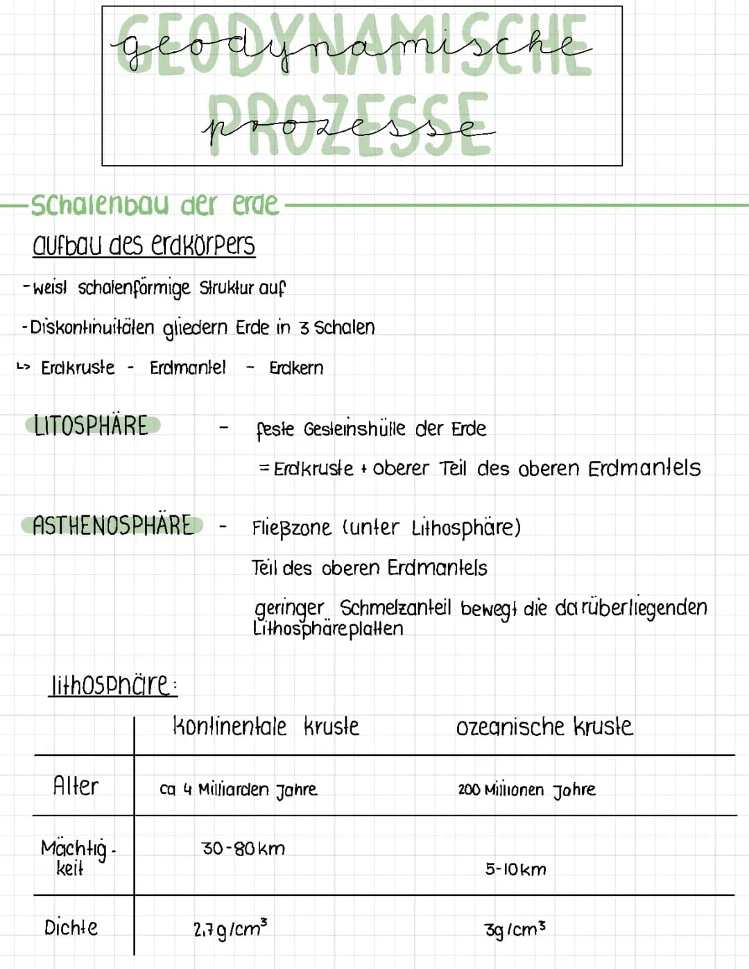 Geodynamische Prozesse