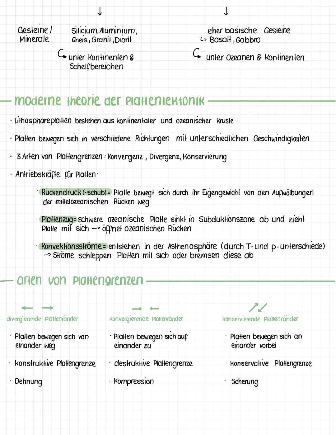 -Schalenbau der erde.
Aufbau des erdkörpers
GEODYNAMISCHE
PROZESSE
- weist schalenförmige Struktur auf
-Diskontinuitäten gliedern Erde in 3 