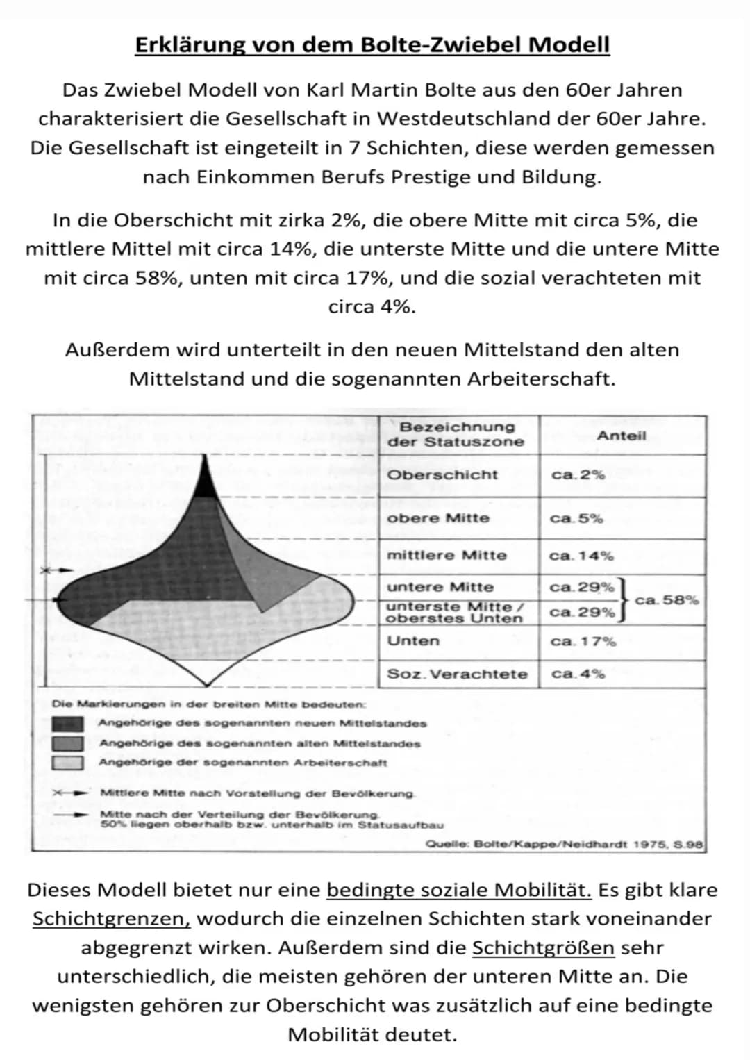 Erklärung von dem Bolte-Zwiebel Modell
Das Zwiebel Modell von Karl Martin Bolte aus den 60er Jahren
charakterisiert die Gesellschaft in West