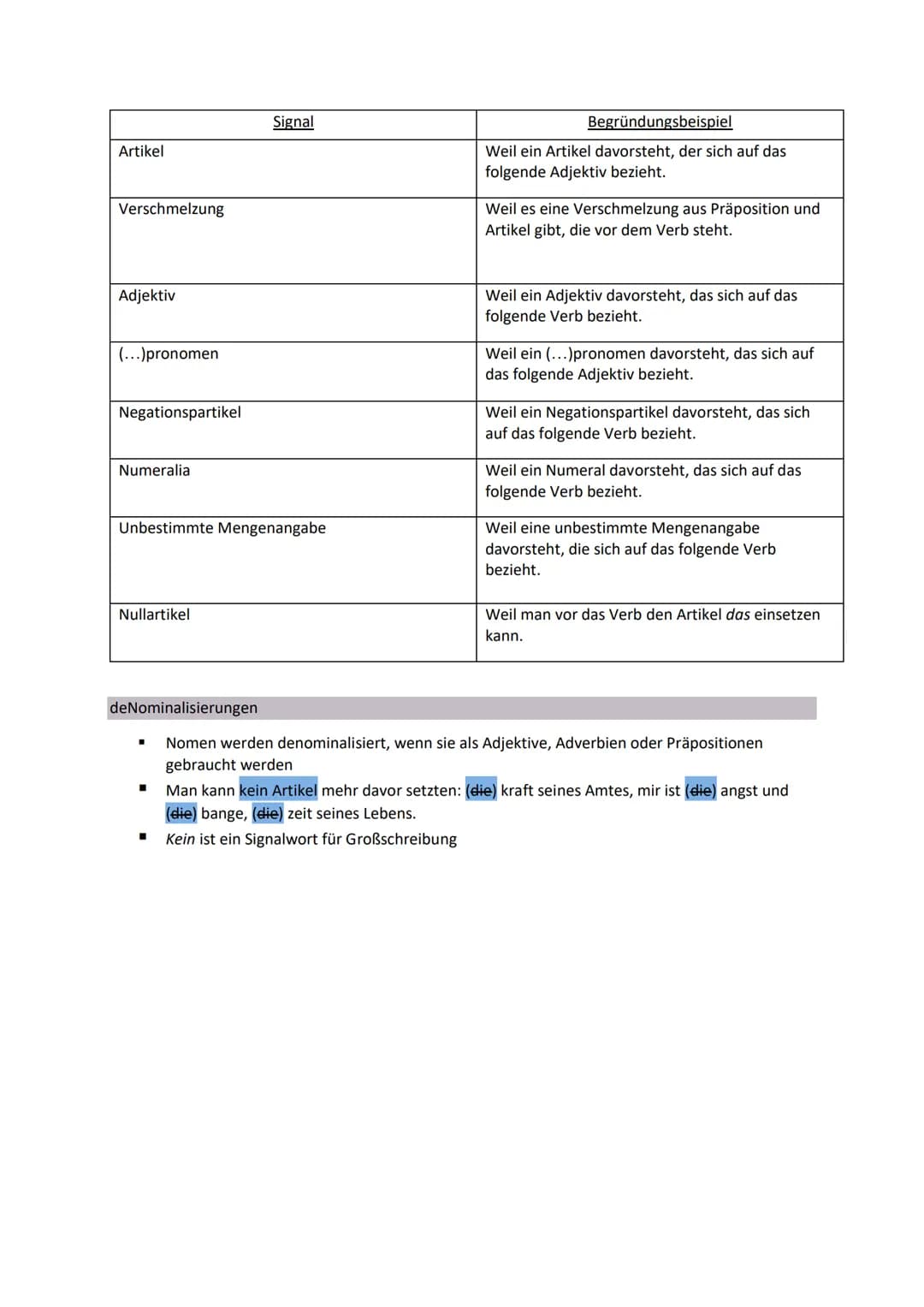 ▪
Nomen/Substantive
Eigennamen
Satzanfänge
■ Den Beginn der wörtlichen Rede
■ Die Pronomen der höflichen Rede
■
Tageszeiten
■
Nomensignale
E