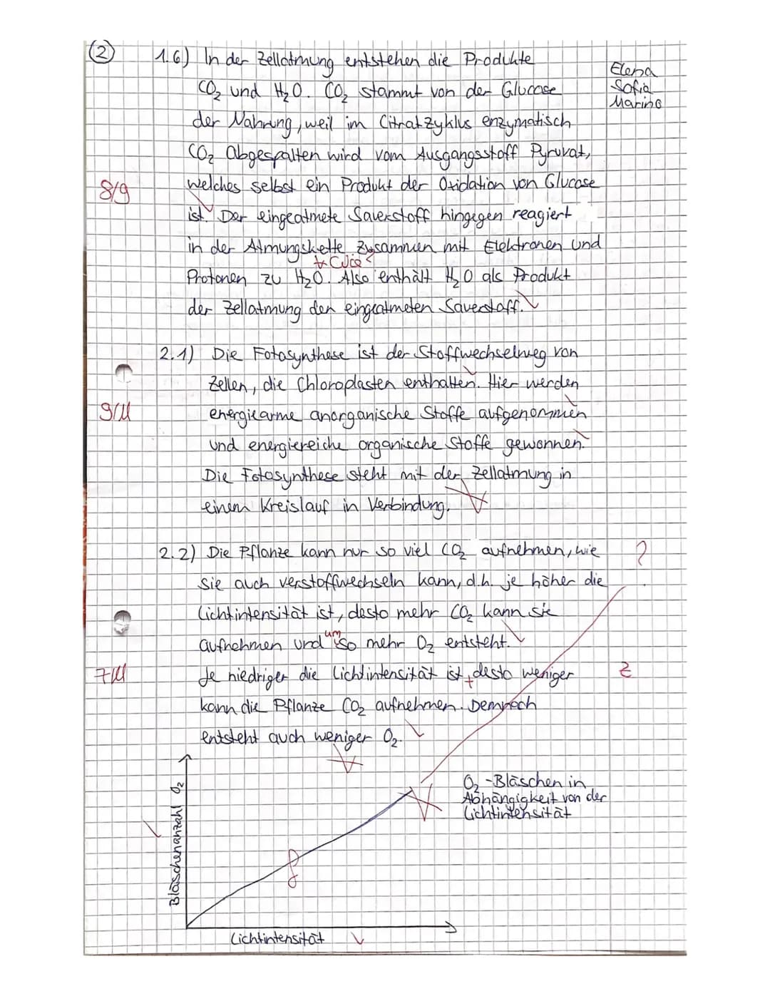 2. Kursarbeit Biologie
Nachname:
Vorname
Viel Erfolg!!!
Stoffwechsel
4521522
731.4
5 1.5
Zellatmung und Gärung
1.1
Skizzieren Sie die Prozes