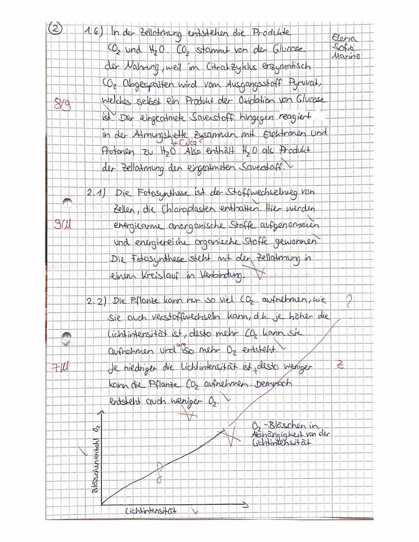 2. Kursarbeit Biologie
Nachname:
Vorname
Viel Erfolg!!!
Stoffwechsel
4521522
731.4
5 1.5
Zellatmung und Gärung
1.1
Skizzieren Sie die Prozes