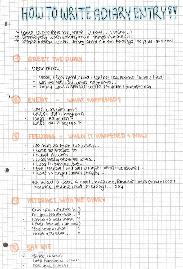 Know diary entry thumbnail