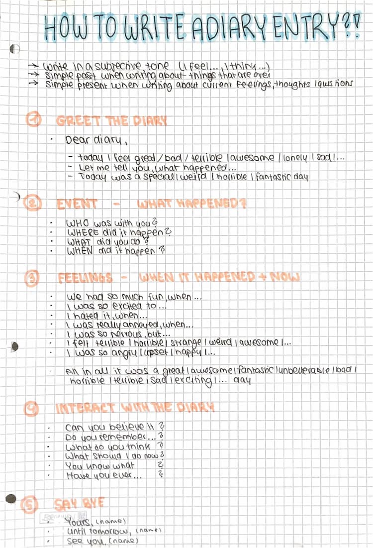 Know diary entry thumbnail