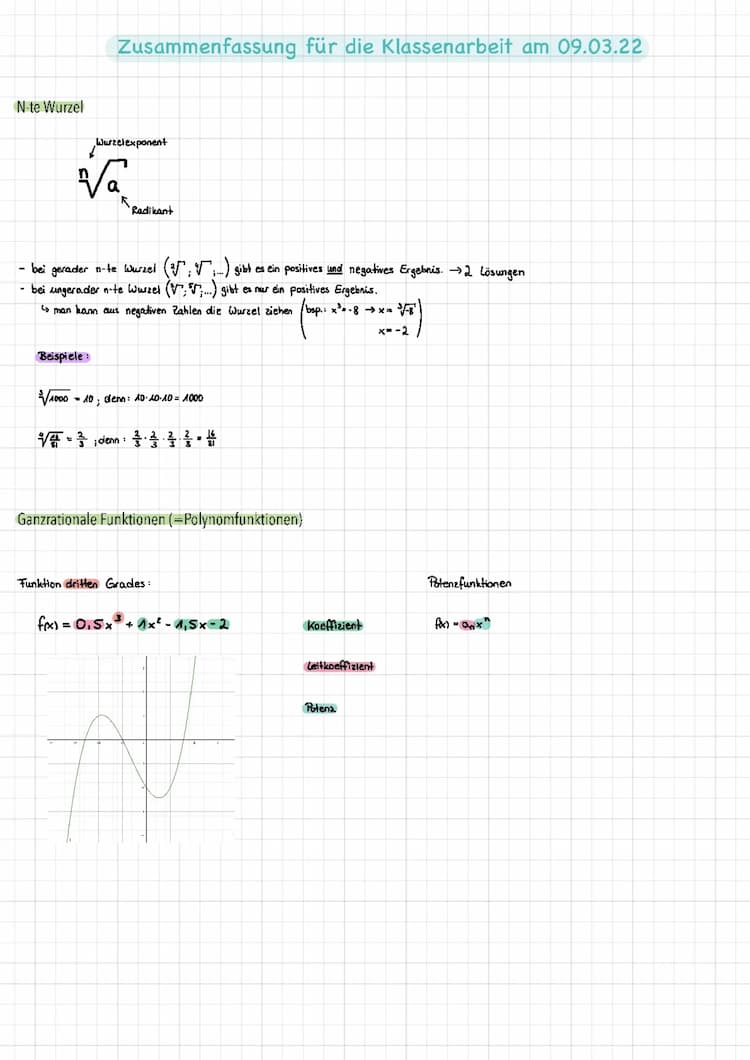 Know Polynomfunktionen (Ganzrationale Funktionen) thumbnail