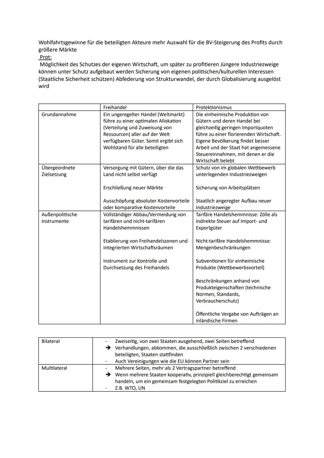 Semester 4
1. Außenhandelspolitik und Handelsregime
Leitbilder der europäischen Außenhandelspolitik (Freihandel und Protektionismus)
Nationa