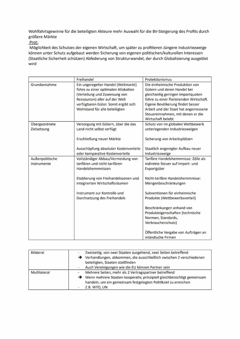 Semester 4
1. Außenhandelspolitik und Handelsregime
Leitbilder der europäischen Außenhandelspolitik (Freihandel und Protektionismus)
Nationa