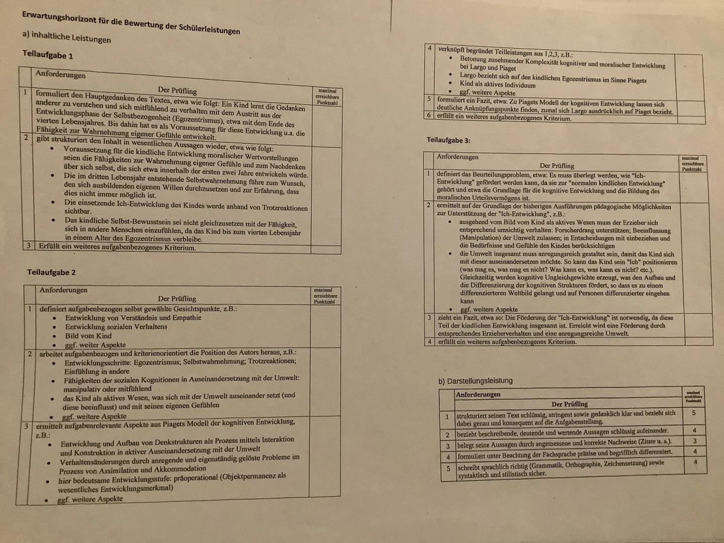 Remo H. Largo

Wie Kinder zur Moral kommen

Damit ein Kind moralische Wertvorstellungen entwickeln kann, muss es sich seiner selbst
bewusst 