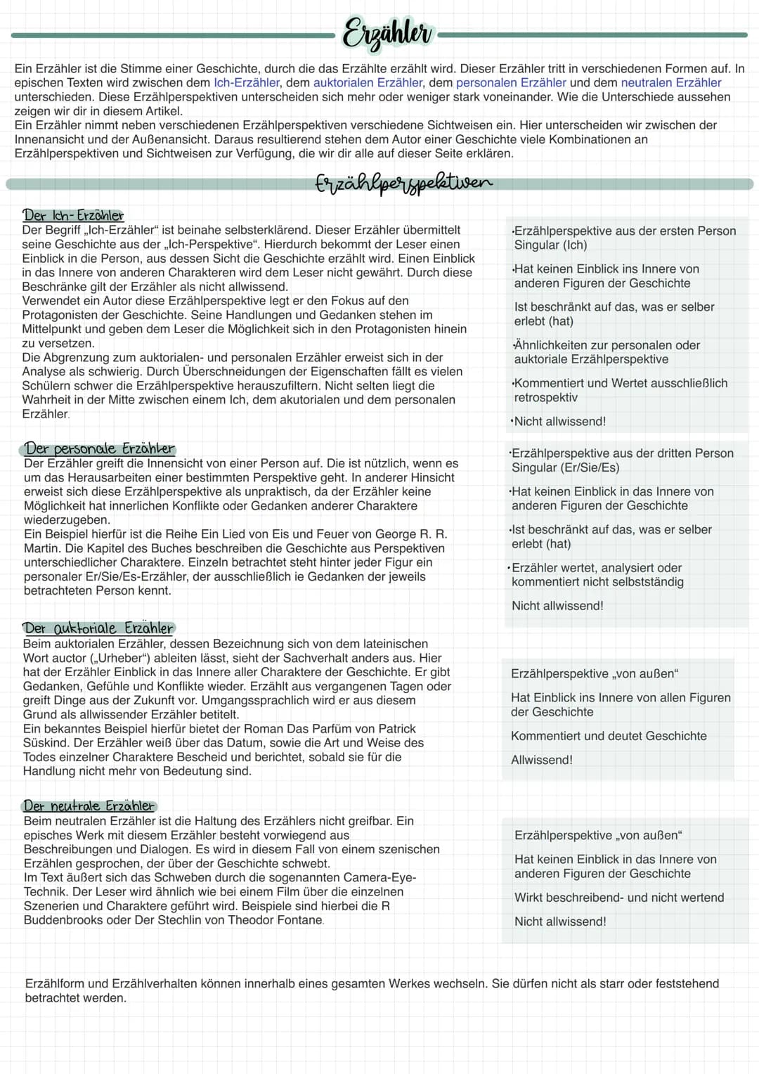 G
O
O
O
O
D
D Erzähler
Ein Erzähler ist die Stimme einer Geschichte, durch die das Erzählte erzählt wird. Dieser Erzähler tritt in verschied