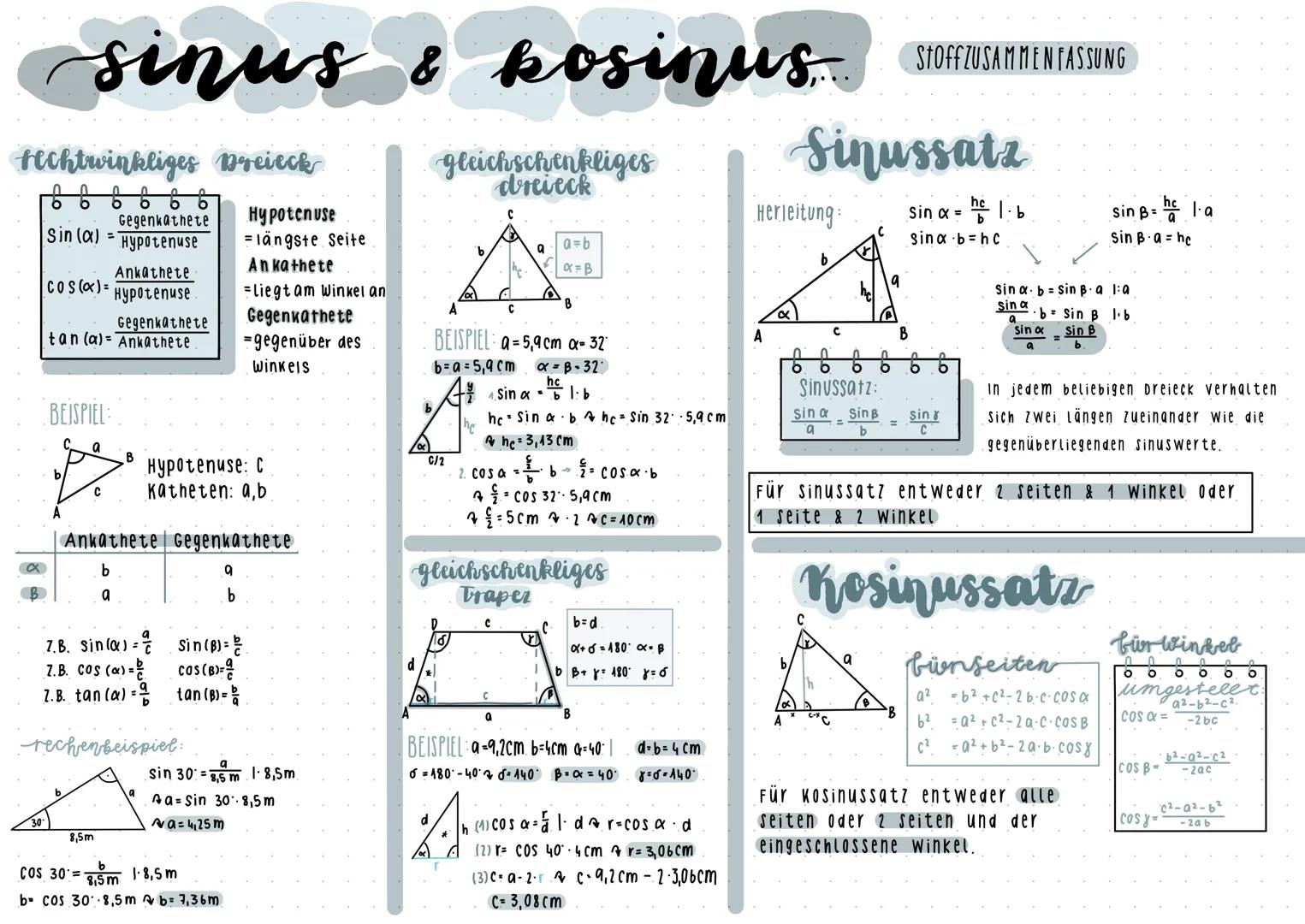 sinus & kosinus STOFFZUSAMMENFASSING
fechtwinkliges Dreieck
0
O b b b
X
Gegenkathete
Sin (a) = Hypotenuse
COS(x)=
BEISPIEL:
tan (a)= Ankathe
