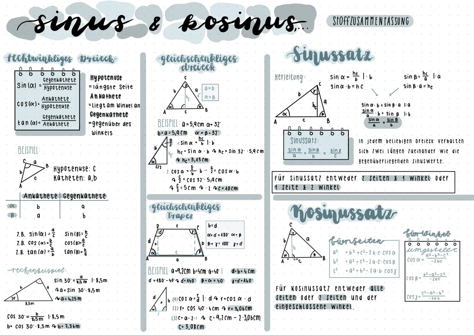 sinus & kosinus STOFFZUSAMMENFASSING
fechtwinkliges Dreieck
0
O b b b
X
Gegenkathete
Sin (a) = Hypotenuse
COS(x)=
BEISPIEL:
tan (a)= Ankathe