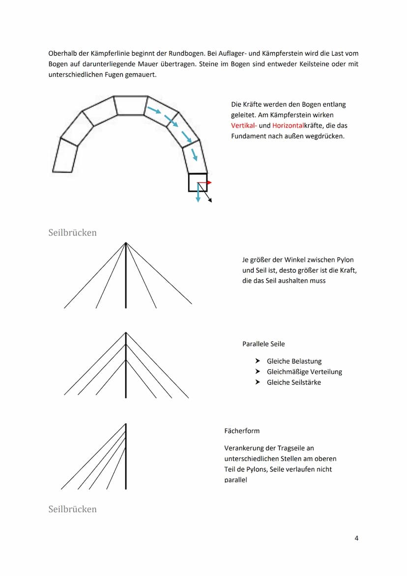 Brückenbau
Brücken gibt es auch in der Natur. Bespiele:
● Felsenbögen
● Umgestürzte Bäume
Schlingpflanzen
Ameisenbrücke
,,Eine Brücke ist ei