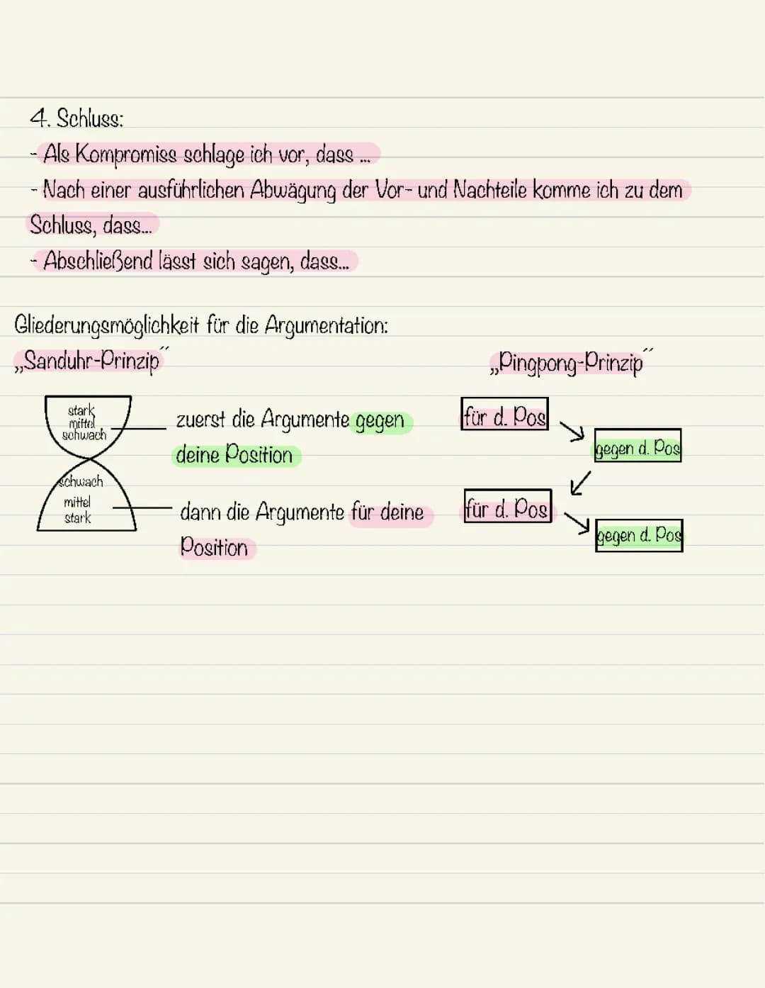 Materialgestützte Erörterung