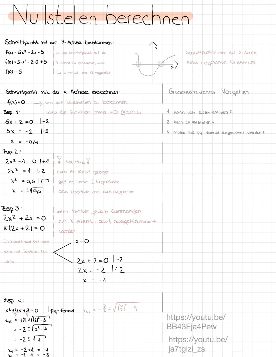 Nullstellen berechnen
Schnittpunkt mit der Y-Achse bestimmen:
f(x) = 5x²2x + 5
Um den Schnittpunkt mit der
f(0) =50²-20+5
Y-Achse zu bestimm
