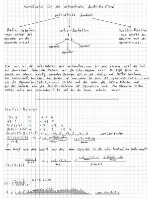 Know Die Arithmetische Ausdrücke => Infix-Notation, Präfix-Notation und Postfix-Notation thumbnail