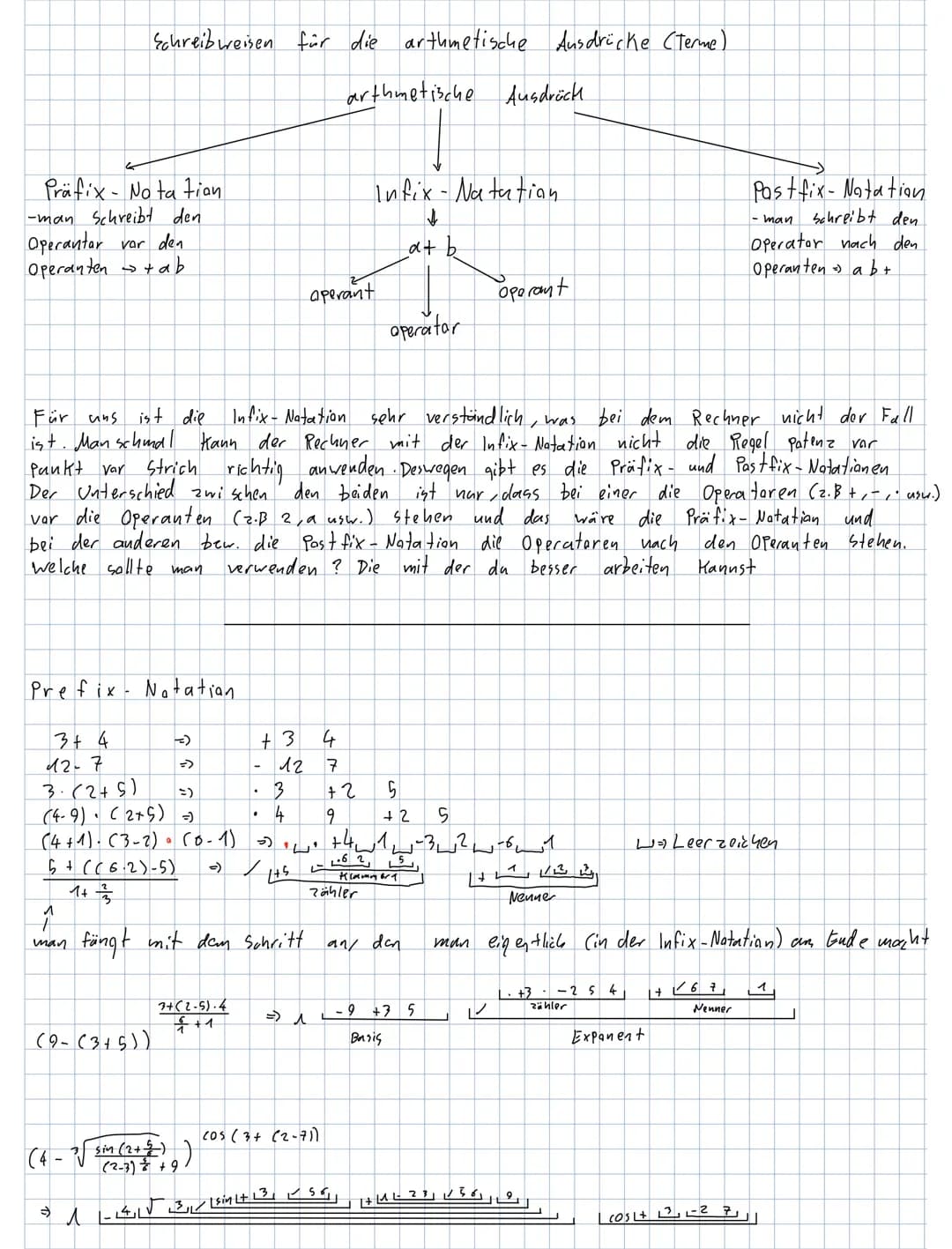 Präfix- No ta tian
-man Schreibt den
Operantar var den
Operanten →+ab
Prefix - Notation
3 + 4
42-7
Schreibweisen
3. (2+5)
(4-9) · (2+5)
(4+1