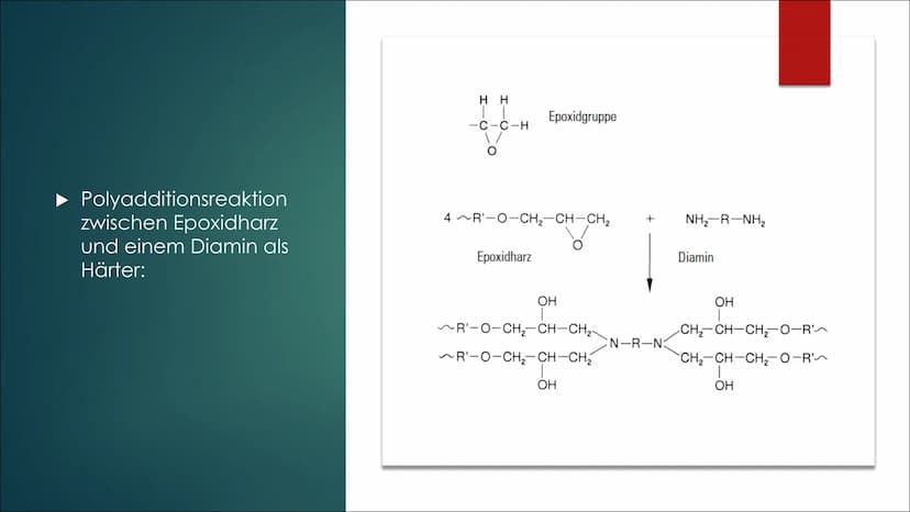 Epoxidharz CH3
VON JULIA TERLINDE
YIUR
O Inhalt
Geschichtlicher Hintergrund
▶ Formeln und Reaktionsgleichungen
▸ Eigenschaften
► Herstellung