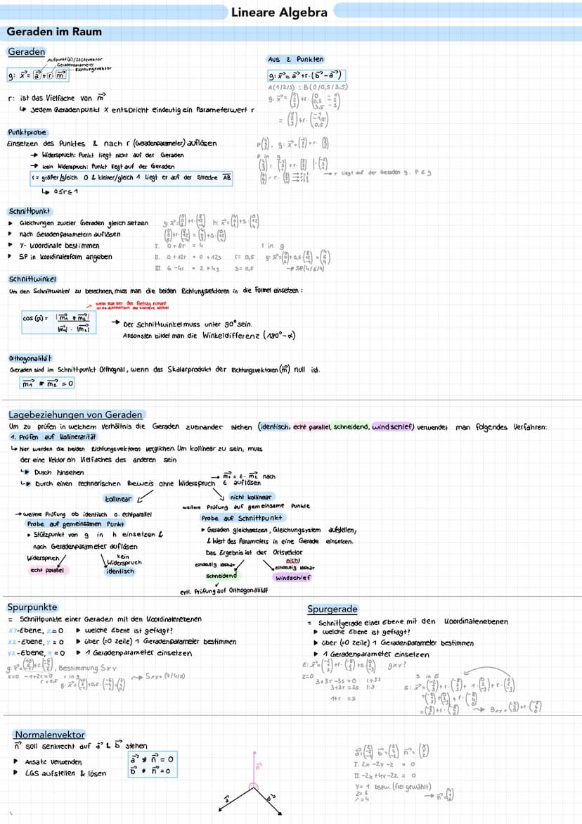 Lineare Gleichungssysteme
Lineare Gleichungssysteme
Äquivalenzumformungen eines Gleichungssystems
Die Lösungsmenge eines linearen Gleichungs