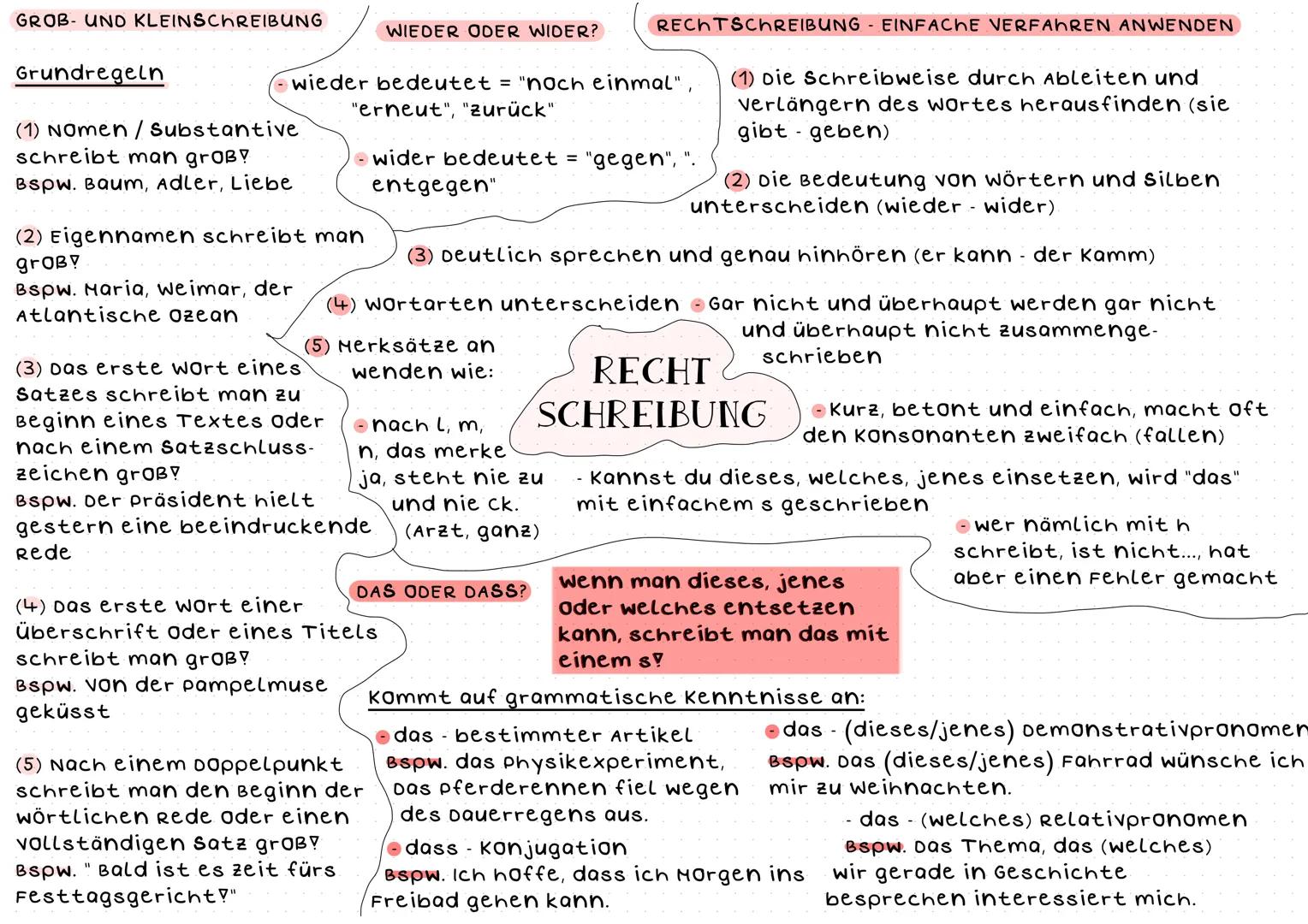 # GROB-UND KLEINSCHREIBUNG

Grundregeln

(1) Nomen/Substantive
schreibt man groß!
Bspw. Baum, Adler, Liebe

# WIEDER ODER WIDER?

- wieder b