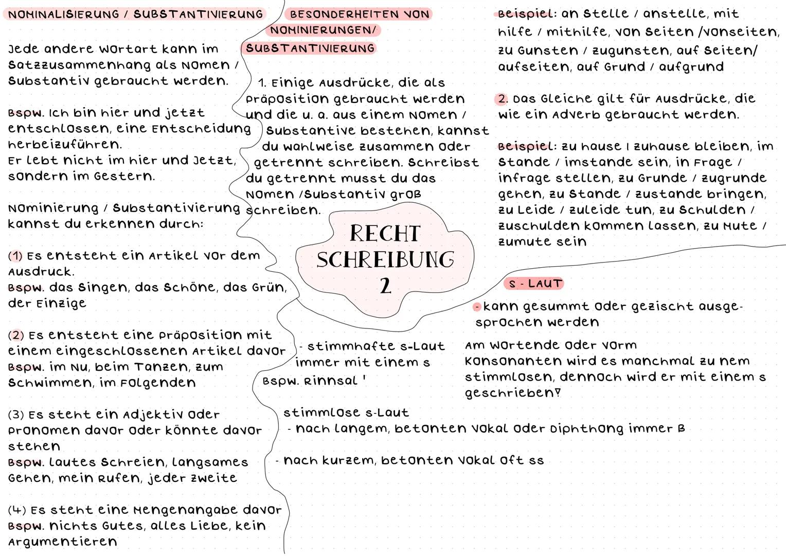 # GROB-UND KLEINSCHREIBUNG

Grundregeln

(1) Nomen/Substantive
schreibt man groß!
Bspw. Baum, Adler, Liebe

# WIEDER ODER WIDER?

- wieder b