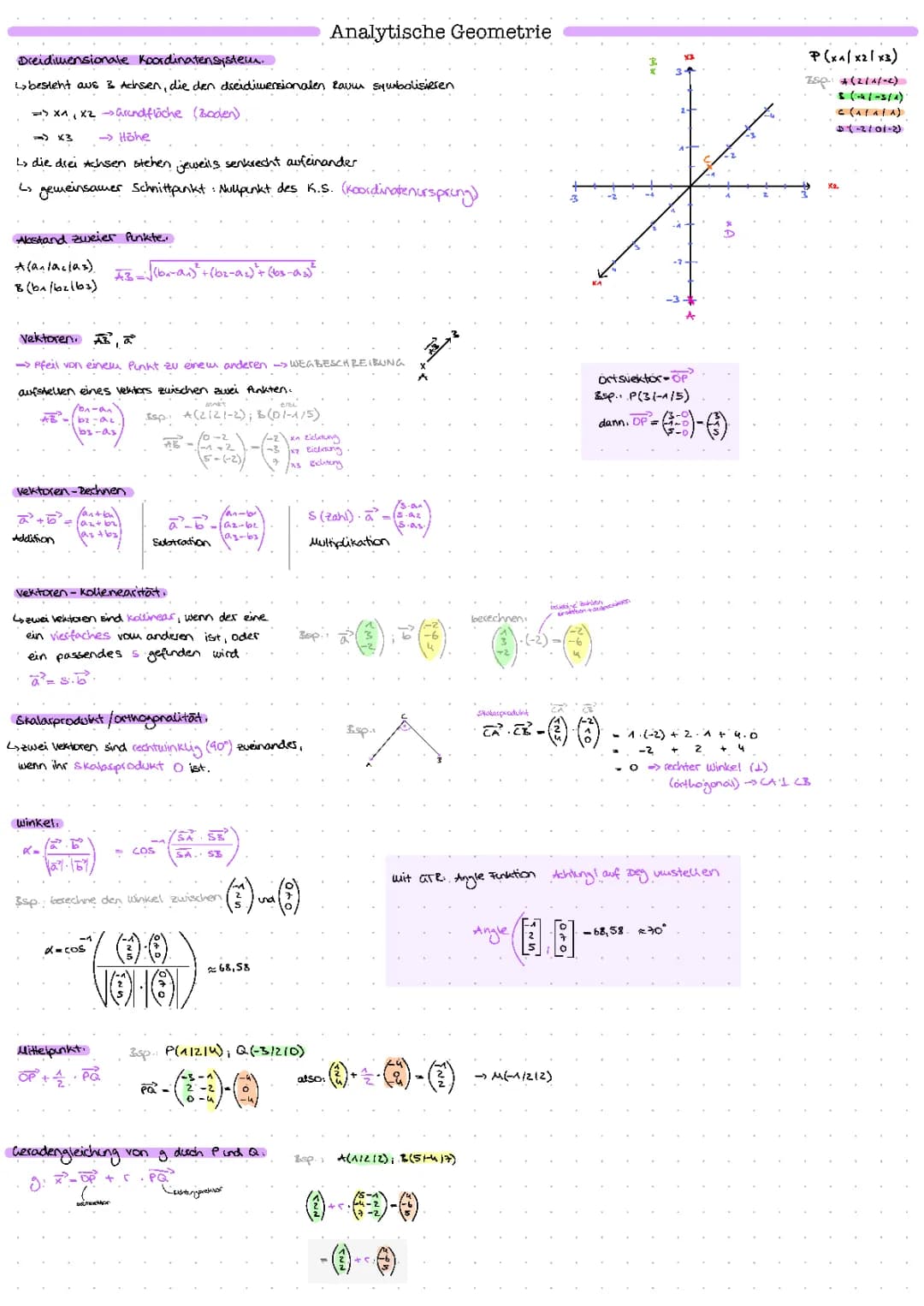 3D-Koordinatensystem: Zeichnen, Punkte und Ebenen mit GeoGebra