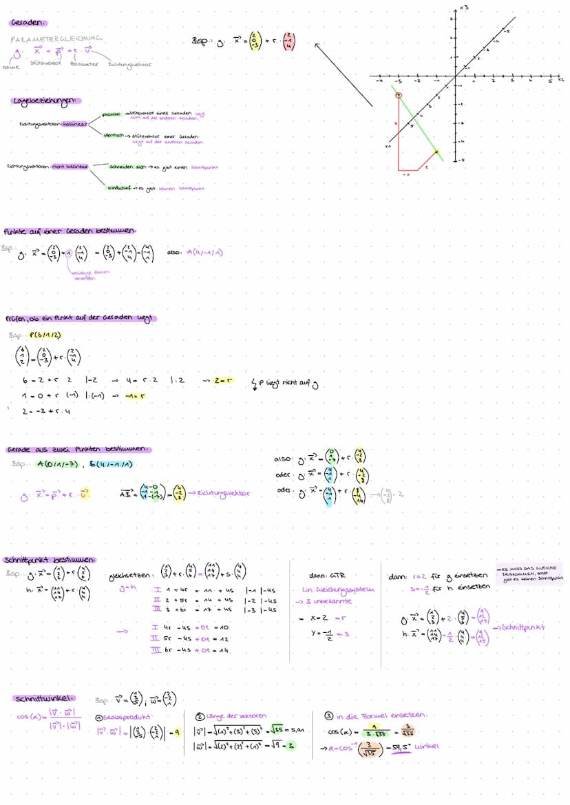 Dreidimensionale Koordinatensystem.
L> besteht aus 3 Achsen, die den dreidimensionalen Raumn symbolisieren
=> x₁, x2 > Grundfläche (Boden)
-