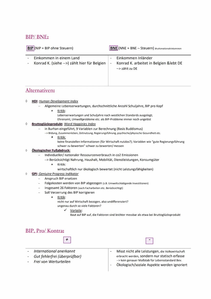 SoWi LK 2023
Wirtschaftspolitik
Legitimation staatlichen Handelns im Bereich der Wirtschaftspolitik
Zielgrößen der gesamtwirtschaftlichen En