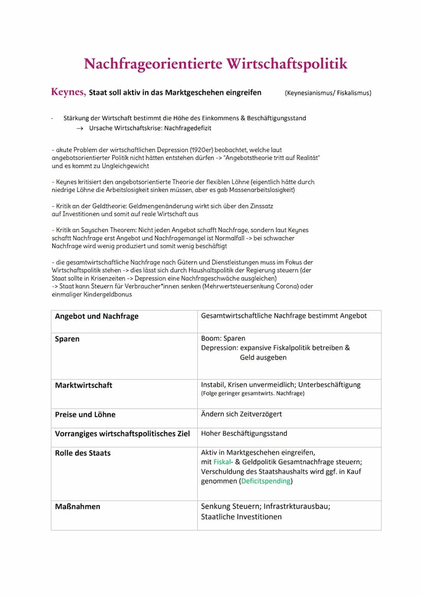 SoWi LK 2023
Wirtschaftspolitik
Legitimation staatlichen Handelns im Bereich der Wirtschaftspolitik
Zielgrößen der gesamtwirtschaftlichen En
