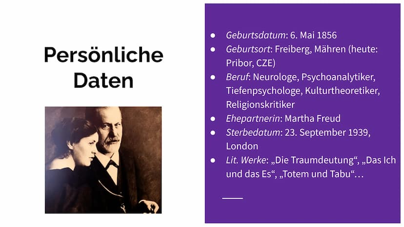 Sigmund Freud Inhaltsverzeichnis
Persönliche Daten
Beruflicher Werdegang
Wie Sigmund Freud die Welt änderte
Psychoanalyse
Flucht von den Naz