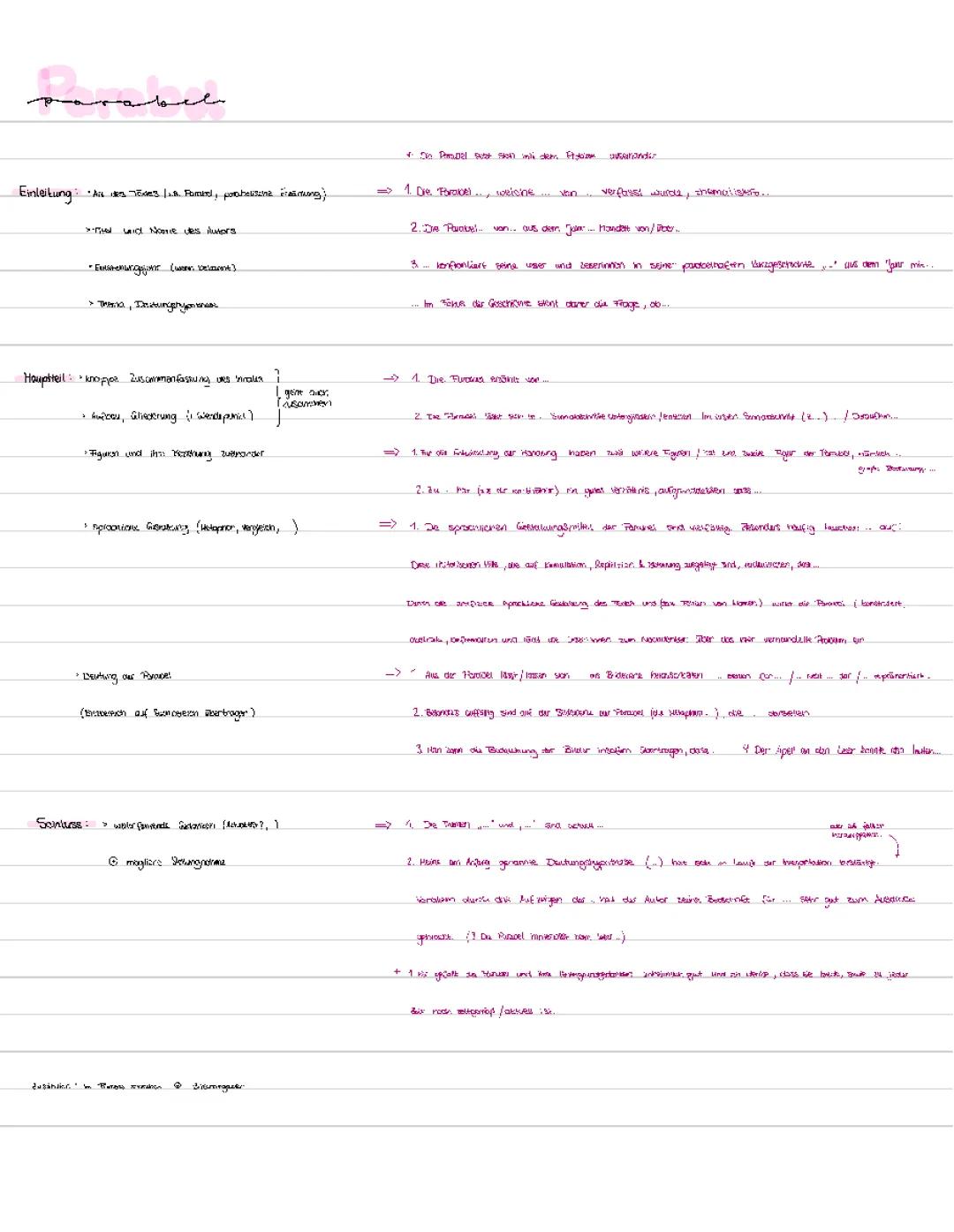 Parabel (Aufbau und Formulierungshilfen) 
