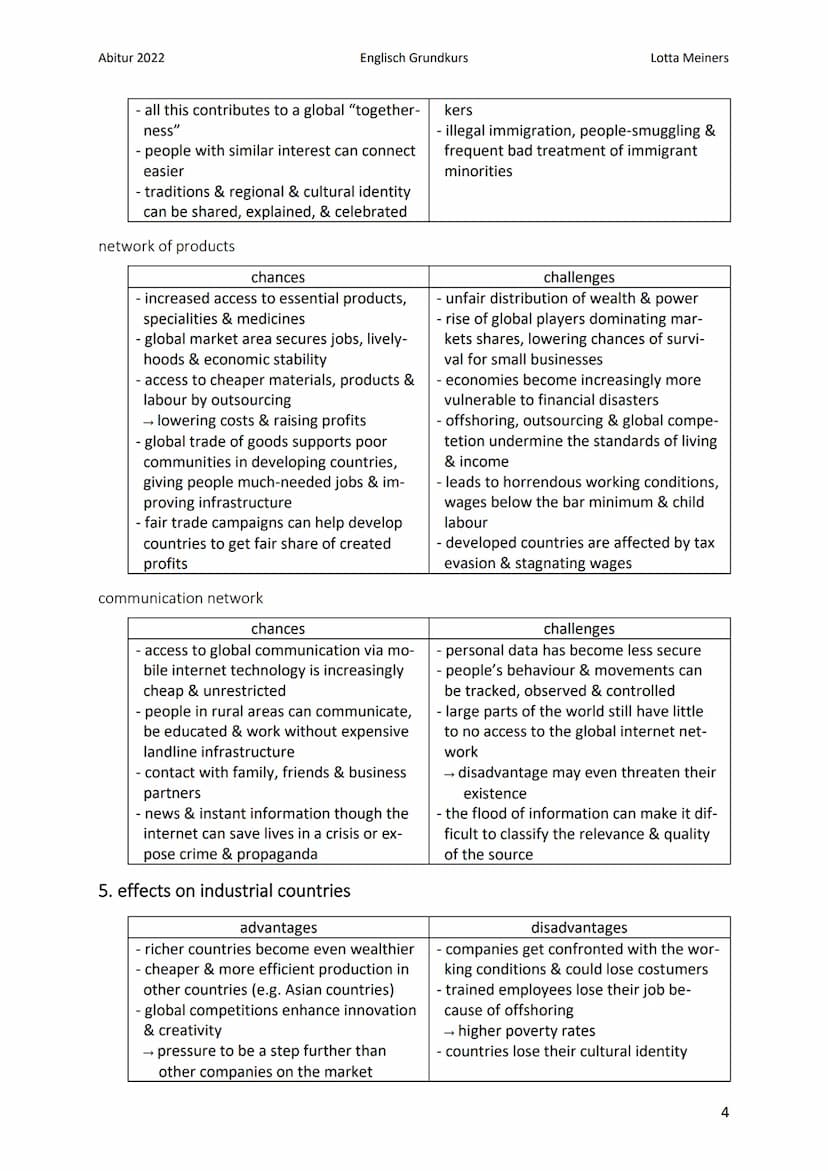 Abitur 2022
dimensions of globalization
economic dimension:
Englisch Grundkurs
Globalization
1. definitions of globalization
integration/con
