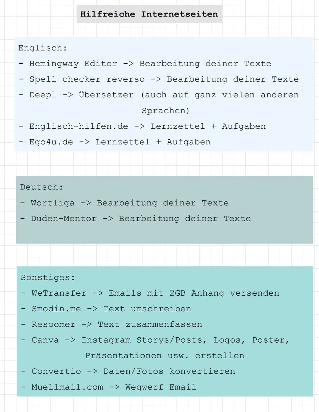 Hilfreiche Internetseiten
Englisch:
Hemingway Editor -> Bearbeitung deiner Texte
- Spell checker reverso -> Bearbeitung deiner Texte
Deepl -