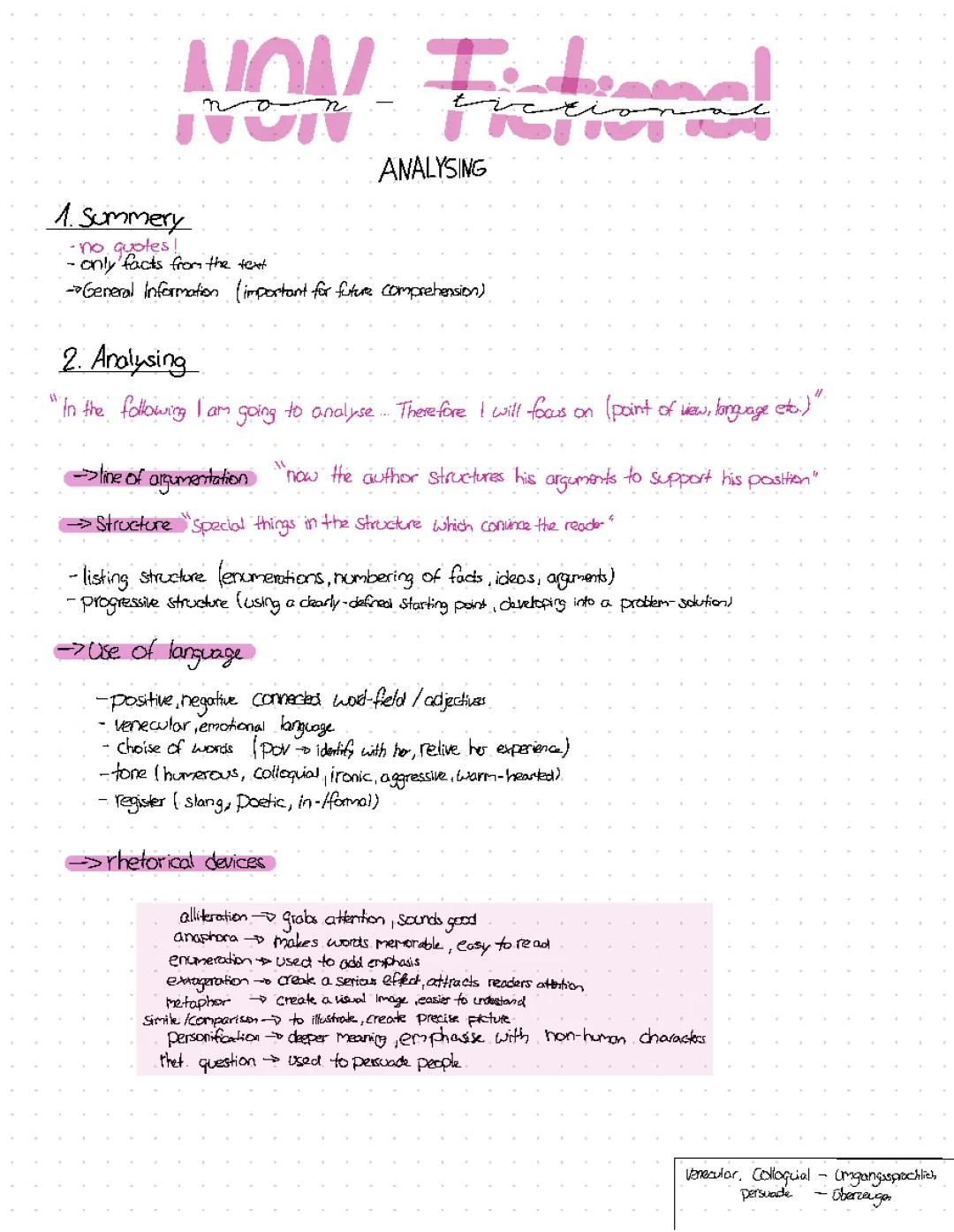 Analyse non fictional text