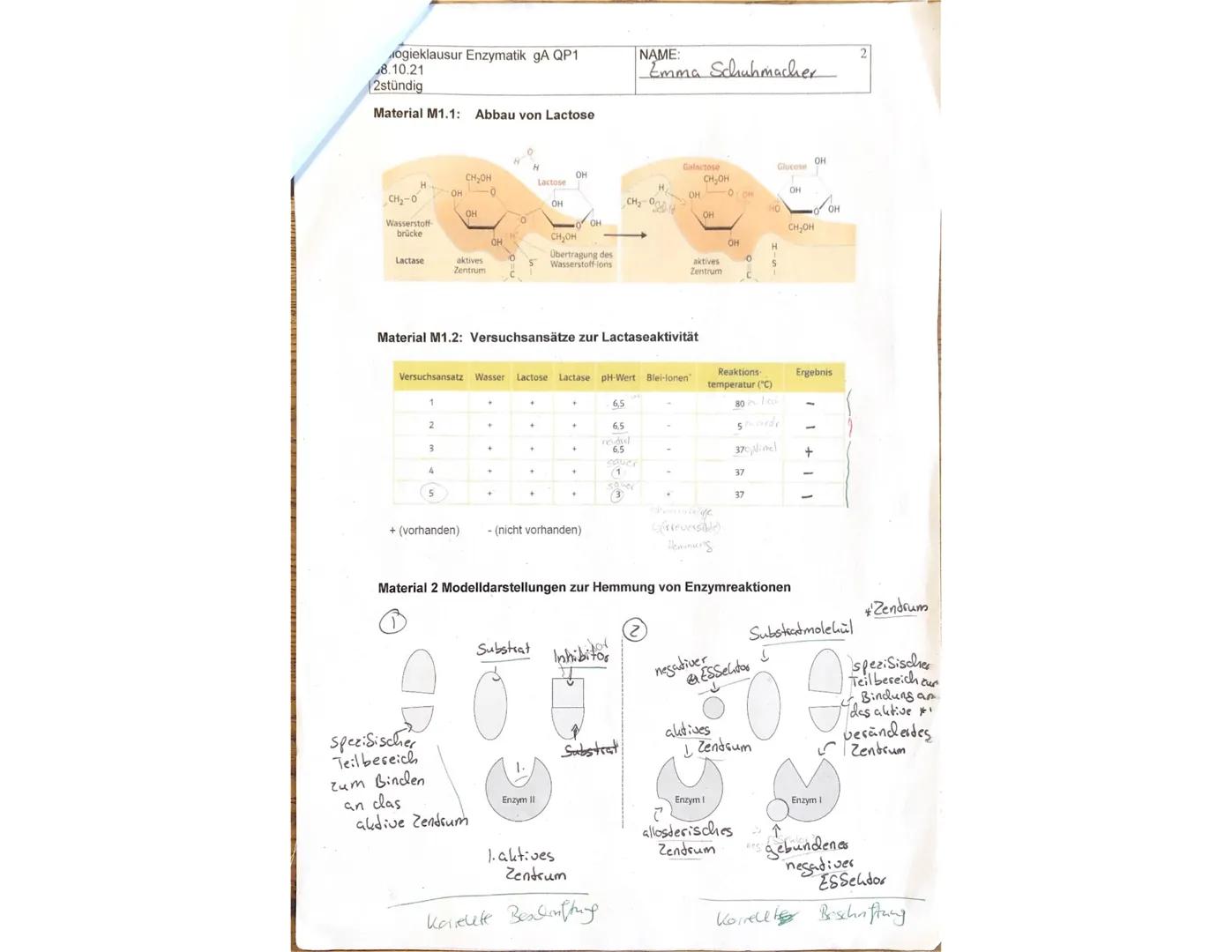 Biologieklausur Enzymatik gA QP1
08.10.21
2stündig
NAME:
Emma Schuhmacher
Lesen Sie sich zuerst die Aufgaben in Ruhe durch. Schreiben Sie bi