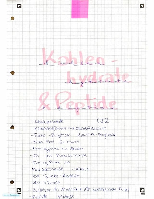 Know Kohlenhydrate & Peptide thumbnail