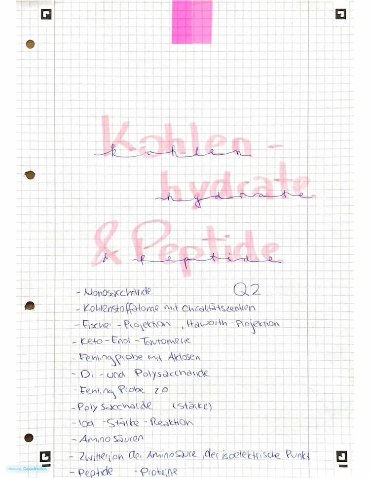 Know Kohlenhydrate & Peptide thumbnail