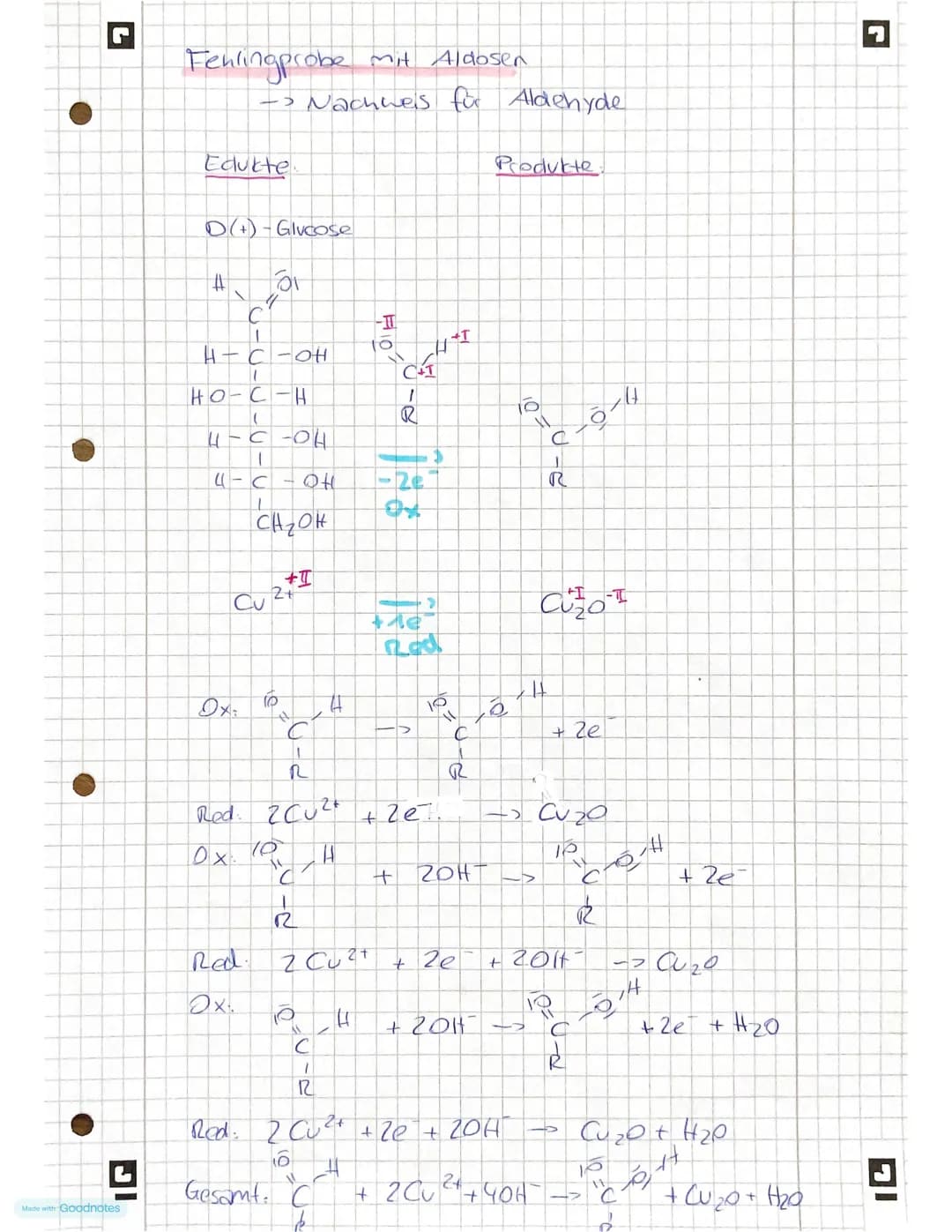 L
Made with Goodnotes
Kohlen
hydrate
& Peptide
- Monosaccharide
-Kohlenstoffatome mit Chiralitätszentren
-Fischer - Projection, Haworth - Pr