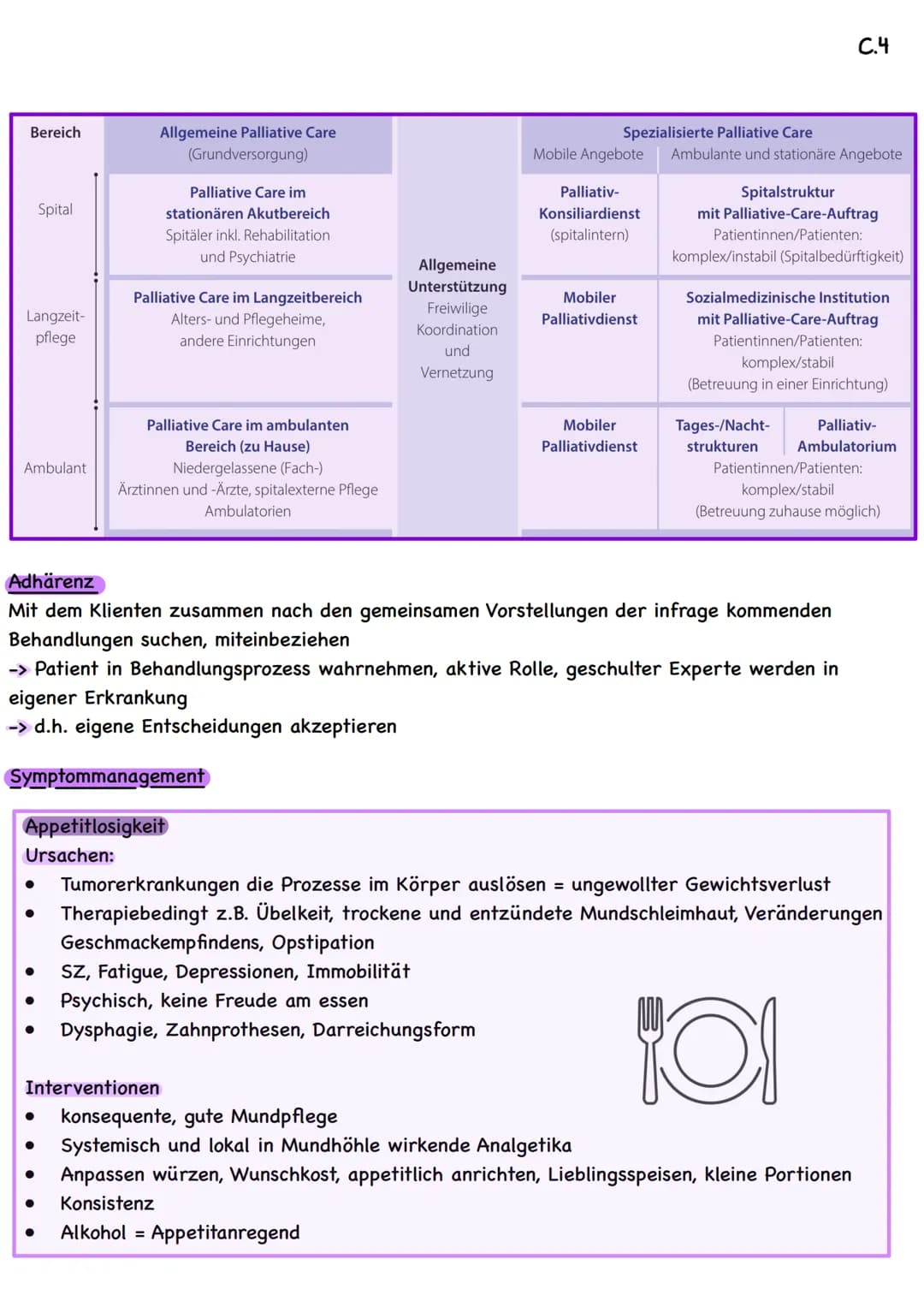 Multimorbidität
Bedeutung für den Menschen
Chronisch krank = über längere Zeit, in der Regel länger als 4 Wochen, krank
Palliative Care = In
