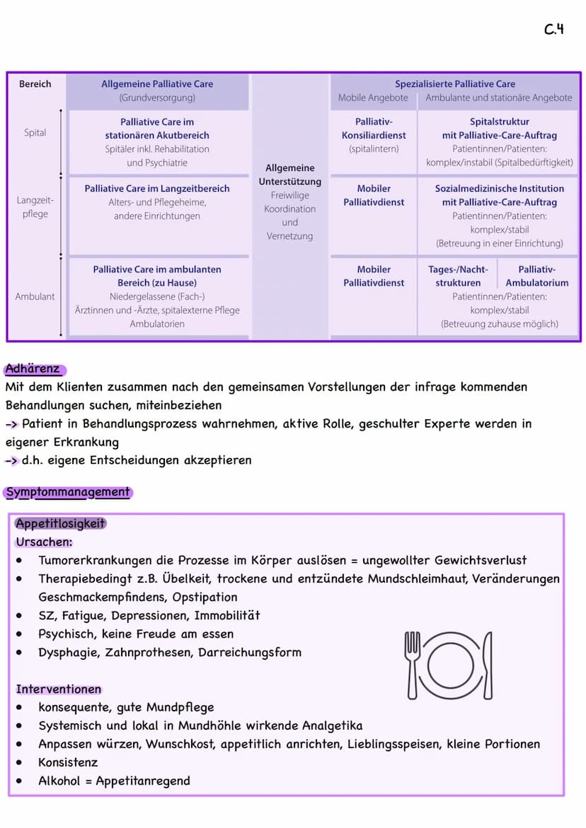 Multimorbidität
Bedeutung für den Menschen
Chronisch krank = über längere Zeit, in der Regel länger als 4 Wochen, krank
Palliative Care = In