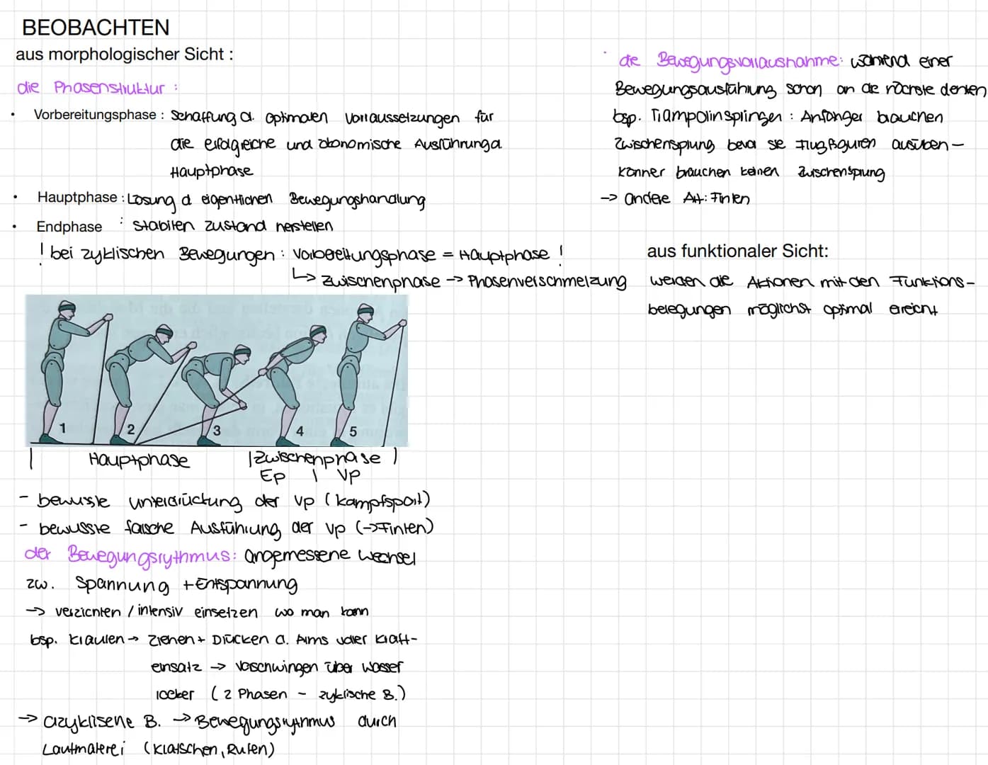 •
Bedeutung:
Ökonomie durch präzise
Bewegungssteuerung
Optimierung d. kraft-
einsatzes
Perfektion v. Bewegungen
Situativ-zweckmäßige
Bewegun
