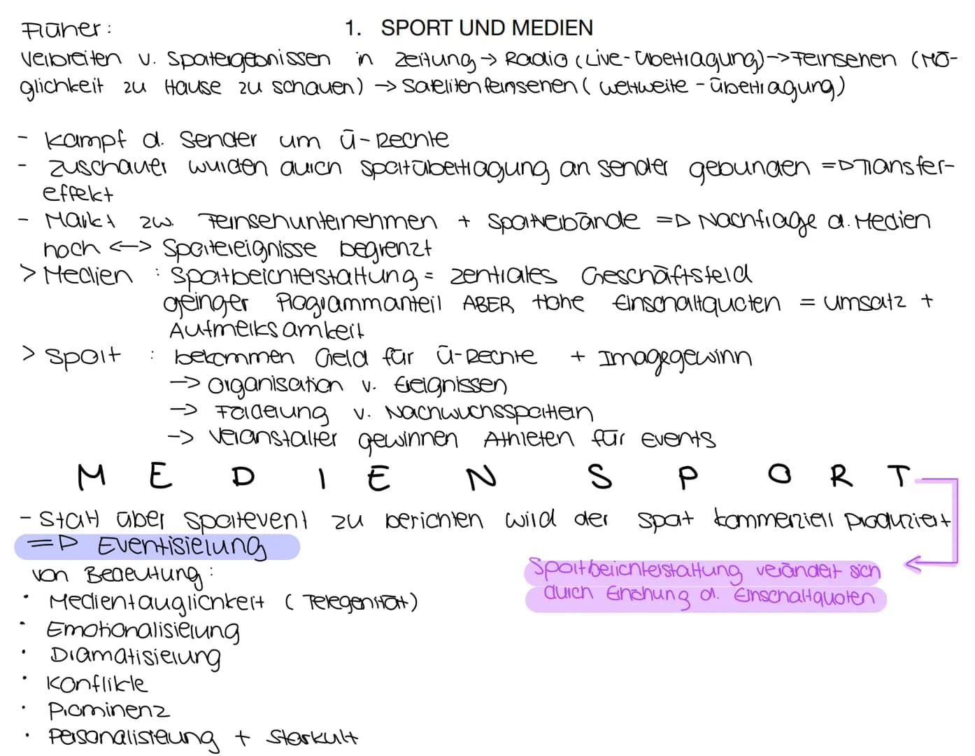 SPORT BUCH ZUSAMMENFASSUNG