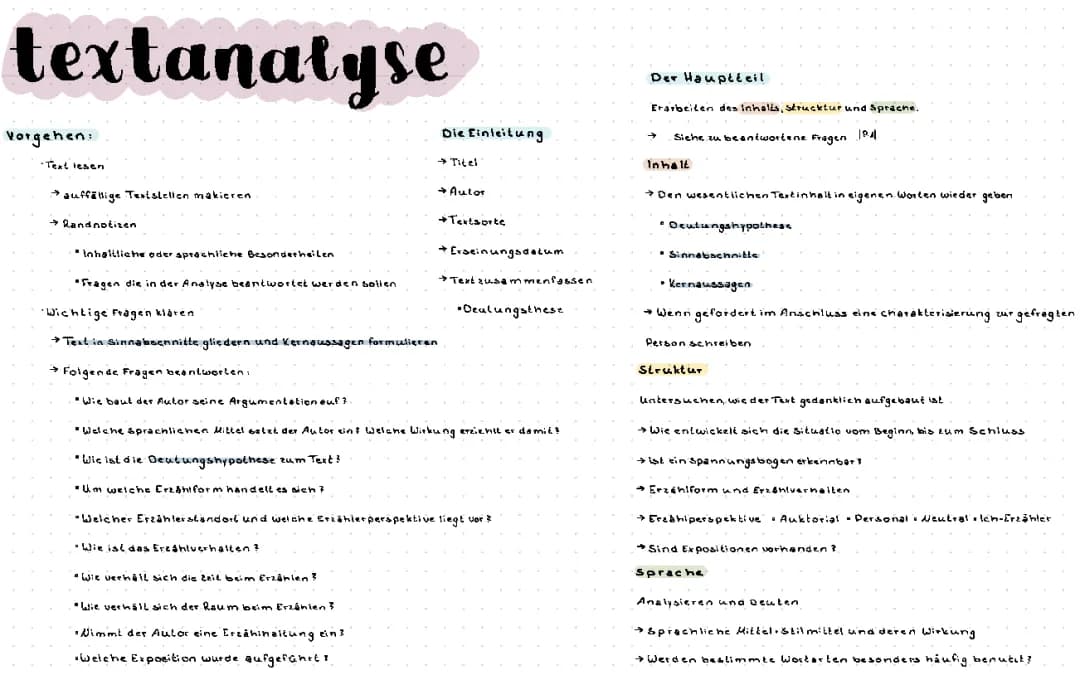 Textanalyse 