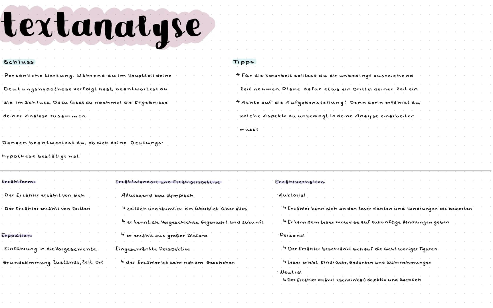 textanalyse
Vorgehen:
•Text lesen
auffällige Textstellen makieren
→ Randnotizen
Inhaltliche oder sprachliche Besonderheiten
Fragen die in de