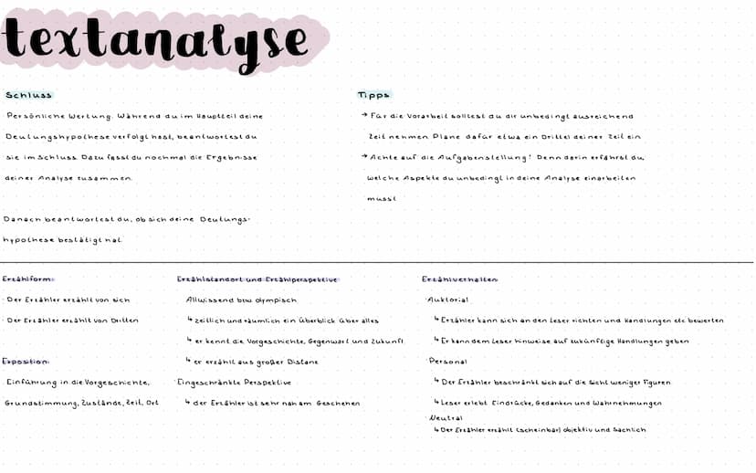 textanalyse
Vorgehen:
•Text lesen
auffällige Textstellen makieren
→ Randnotizen
Inhaltliche oder sprachliche Besonderheiten
Fragen die in de